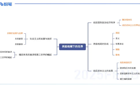 理论精讲23世界现代史3_4-教培资料-26年最新资料-同步更新_初中高中教资_03科三专项（进去保存报考的学科即可）_01科目三FB网课、三色速记手册、知识点导图等推荐_初中_讲义