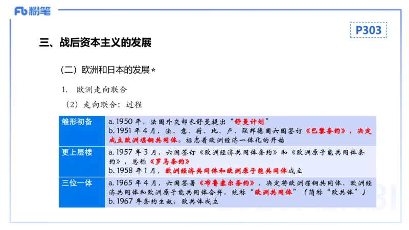 理论精讲23世界现代史3_4-教培资料-26年最新资料-同步更新_初中高中教资_03科三专项（进去保存报考的学科即可）_01科目三FB网课、三色速记手册、知识点导图等推荐_初中_讲义