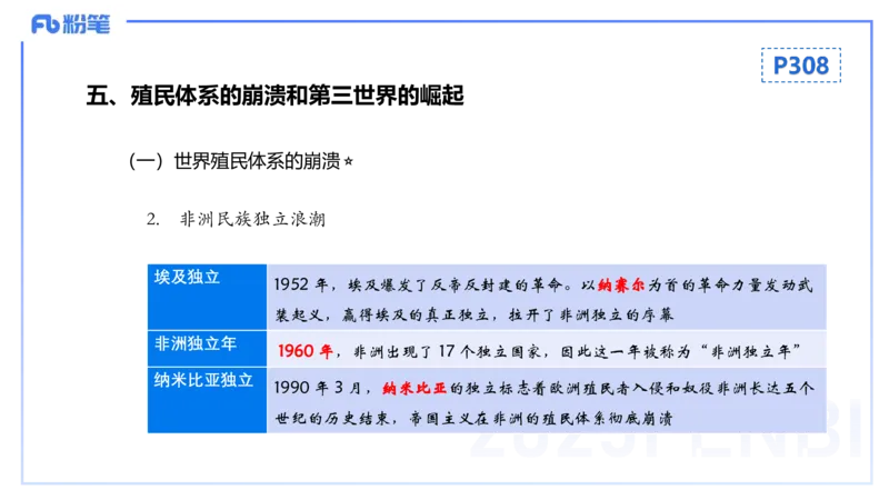 理论精讲23世界现代史3_4-教培资料-26年最新资料-同步更新_初中高中教资_03科三专项（进去保存报考的学科即可）_01科目三FB网课、三色速记手册、知识点导图等推荐_初中_讲义