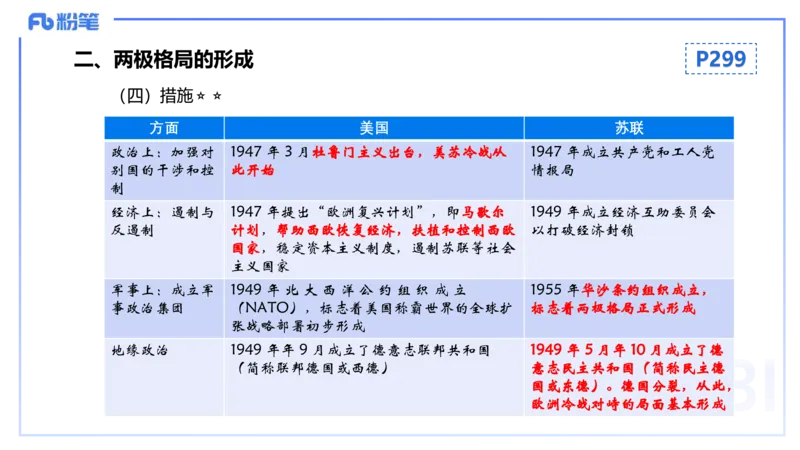 理论精讲23世界现代史3_4-教培资料-26年最新资料-同步更新_初中高中教资_03科三专项（进去保存报考的学科即可）_01科目三FB网课、三色速记手册、知识点导图等推荐_初中_讲义