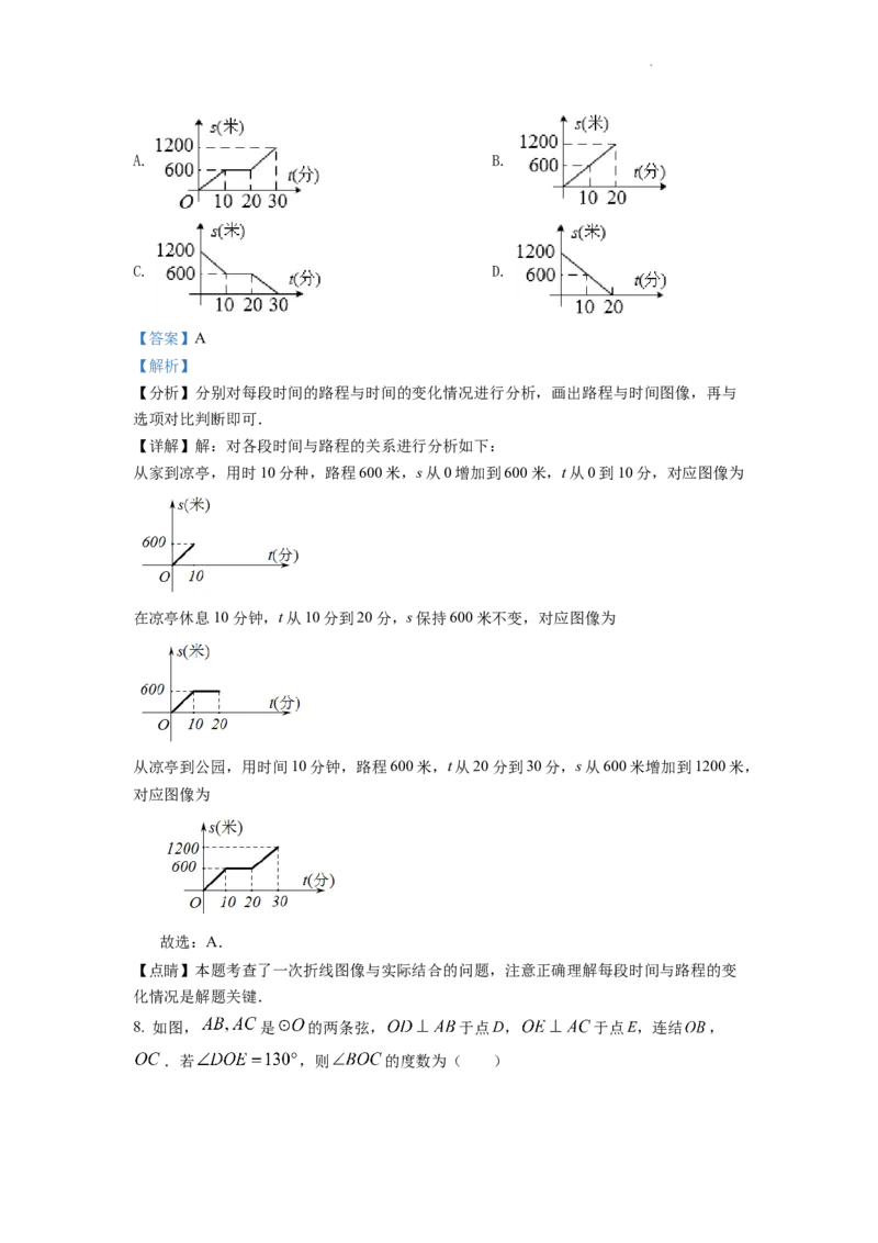 精品解析：2022年浙江省温州市中考数学真题（解析版）_中考真题_2.数学中考真题2015-2024年_地区卷_浙江省_浙江温州数学10-22
