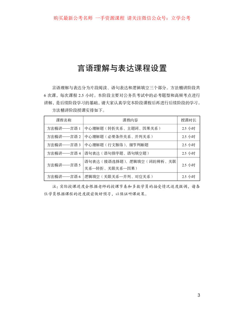 言语1公众号：上岸的资料_2026考公资料_（10）粉笔_2025粉笔国考省考980（课＋笔记）_粉笔980（25多省）_32025FB山东省考980系统班_1.全方法精讲_全笔记_全（6）言语