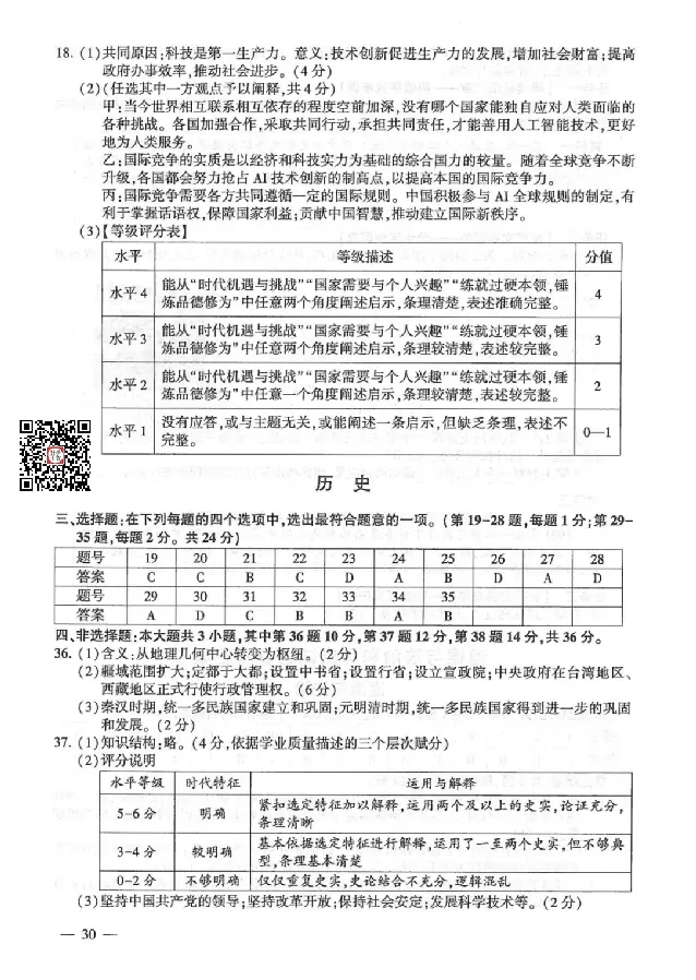 2025连云港中考道法历史真题及答案_2025全国各地《中考真题试卷及答案》_2025连云港中考真题及答案