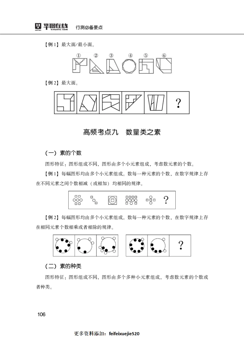 行测必备要点&mdash;判断推理_26吉林考备考资料包_04行测资料包（笔记图推导图等）_43判断推理必备要点