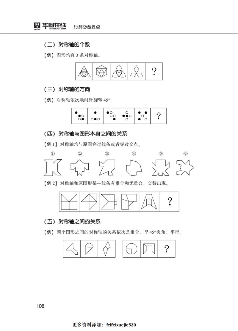 行测必备要点&mdash;判断推理_26吉林考备考资料包_04行测资料包（笔记图推导图等）_43判断推理必备要点