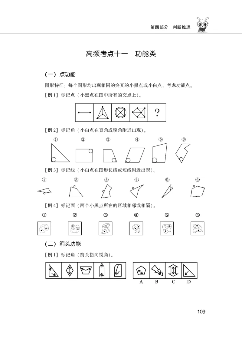 行测必备要点&mdash;判断推理_26吉林考备考资料包_04行测资料包（笔记图推导图等）_43判断推理必备要点