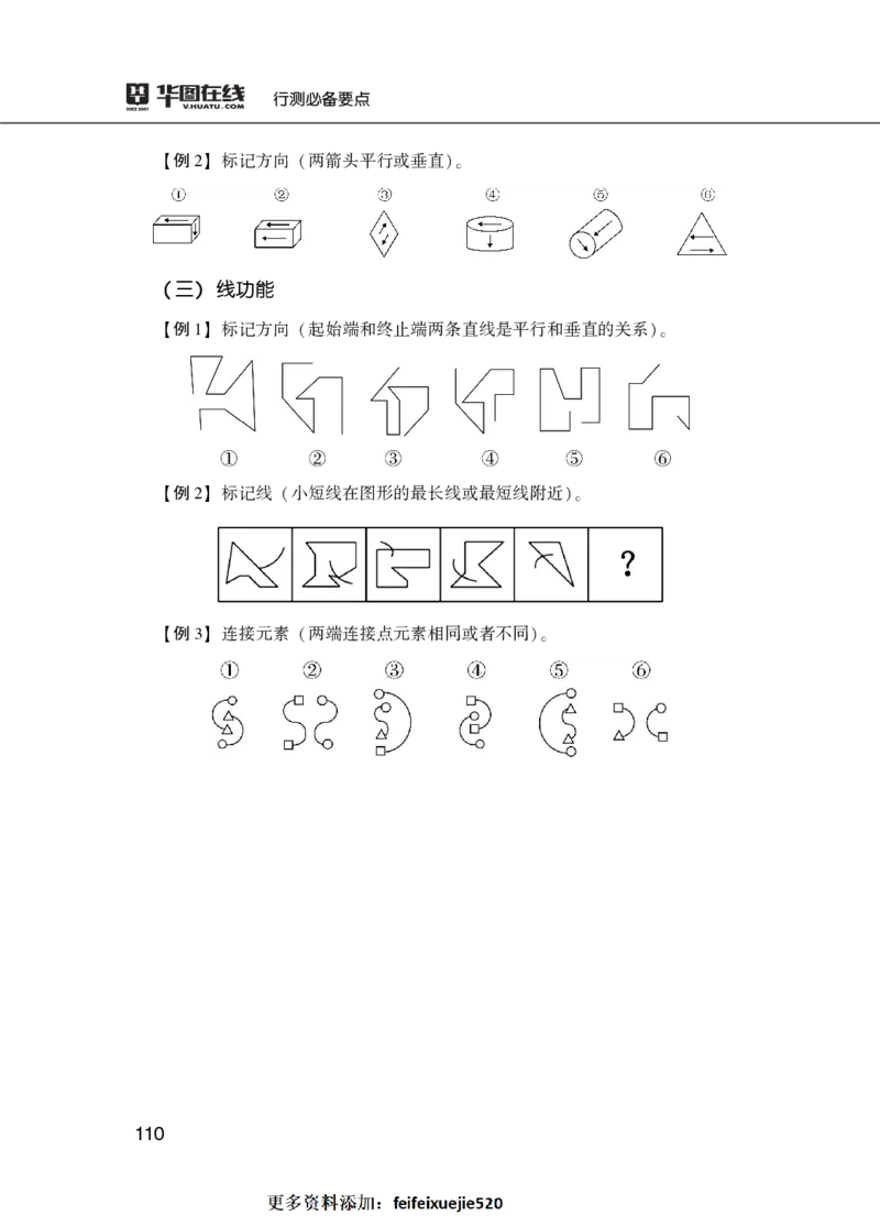 行测必备要点&mdash;判断推理_26吉林考备考资料包_04行测资料包（笔记图推导图等）_43判断推理必备要点