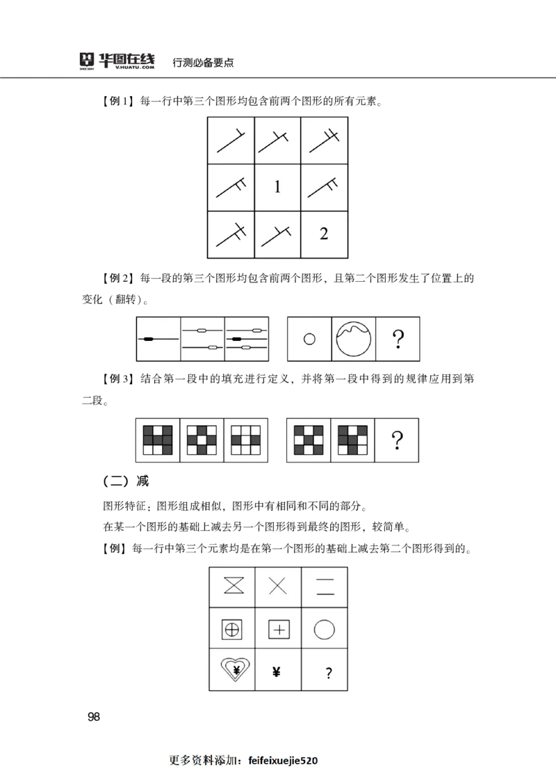 行测必备要点&mdash;判断推理_26吉林考备考资料包_04行测资料包（笔记图推导图等）_43判断推理必备要点