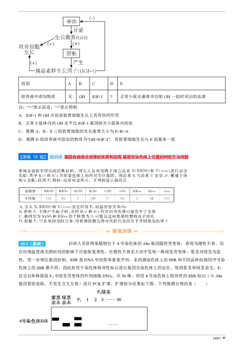 点石联考高三生物巩固卷A卷2025.12-_2025年12月_251221辽宁省点石联考2026届高三上学期12月联考考后巩固卷（全科）_高三生物A卷