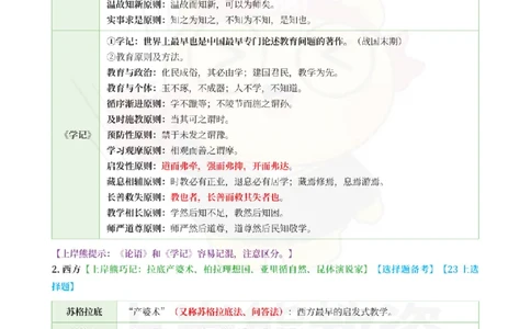 考前页纸小学教育教学知识与能力_4-教培资料-26年最新资料-同步更新_科一科二电子资料合集中小幼（笔记真题知识点汇总等）文件多，按需保存_各机构笔记合集（中小幼）推荐