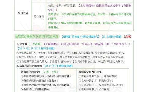 考前页纸小学教育教学知识与能力_4-教培资料-26年最新资料-同步更新_科一科二电子资料合集中小幼（笔记真题知识点汇总等）文件多，按需保存_各机构笔记合集（中小幼）推荐