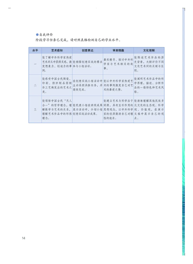 粤教版艺术必修3高清教材_4-教培资料-26年最新资料-同步更新_初中高中教资_03科三专项（进去保存报考的学科即可）_02科三专项（笔记真题思维导图教学设计版本二）