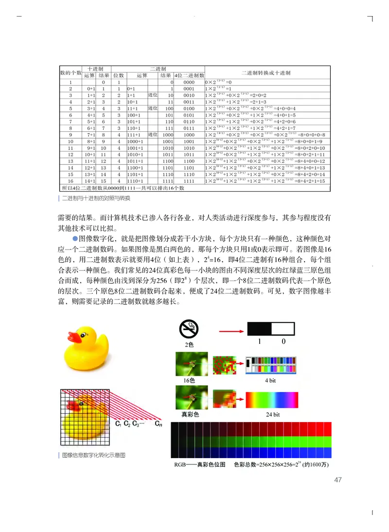 粤教版艺术必修3高清教材_4-教培资料-26年最新资料-同步更新_初中高中教资_03科三专项（进去保存报考的学科即可）_02科三专项（笔记真题思维导图教学设计版本二）