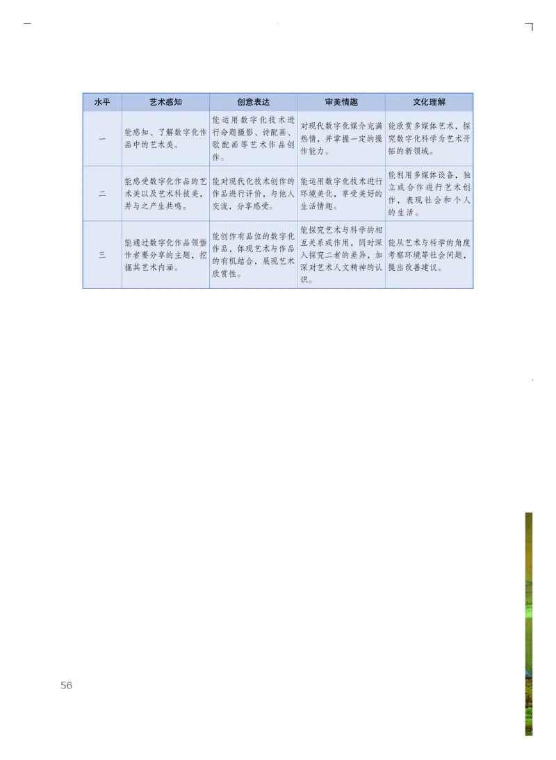粤教版艺术必修3高清教材_4-教培资料-26年最新资料-同步更新_初中高中教资_03科三专项（进去保存报考的学科即可）_02科三专项（笔记真题思维导图教学设计版本二）