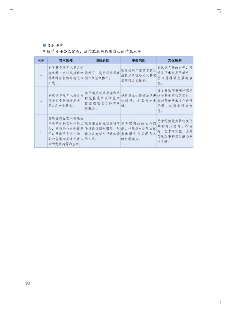 粤教版艺术必修3高清教材_4-教培资料-26年最新资料-同步更新_初中高中教资_03科三专项（进去保存报考的学科即可）_02科三专项（笔记真题思维导图教学设计版本二）