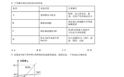 精品解析：江苏省淮安市2021年中考化学试题（原卷版）_中考真题_5.化学中考真题2015-2024年_地区卷_江苏省_江苏淮安化学