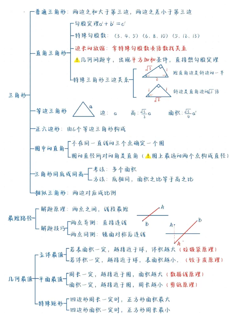 高照丨25数量拿分稳稳班笔记_2026考公资料_（06）高照_高照数量笔记合集