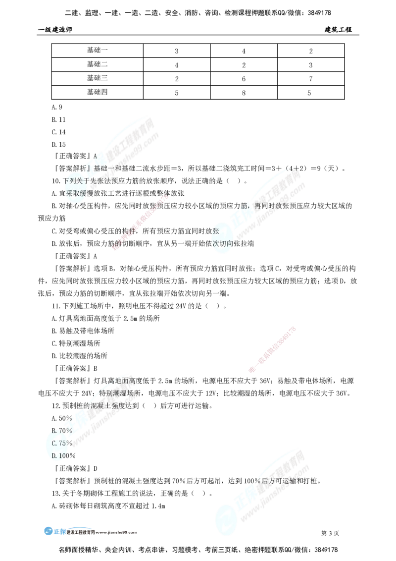 2025年一级建造师《建筑实务》万人模考直播_2026年一级建造师_2026年一建建筑_2025年一建建筑SVIP_03-习题精析✿实战特训✿模考通关_40-建筑《万人模考班》张小强JG