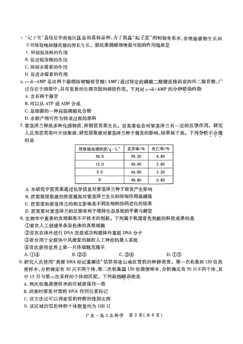 上进联考-2025届广东省高三5月联合测评-生物试卷_2025年5月_250514广东上进联考2025届高三5月联合测评（全科）