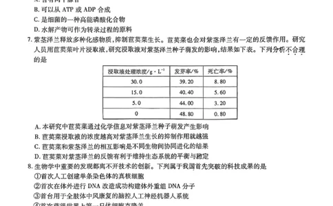 上进联考-2025届广东省高三5月联合测评-生物试卷_2025年5月_250514广东上进联考2025届高三5月联合测评（全科）