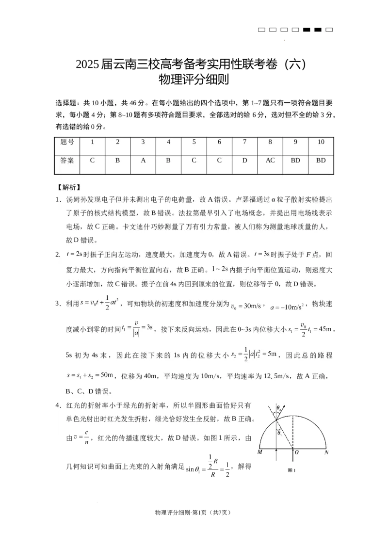 2025届云南三校高考备考实用性联考卷（六）物理-答案_2025年2月_250220云南省三校2025届高三下学期2月高考备考实用性联考卷（六）（全科）