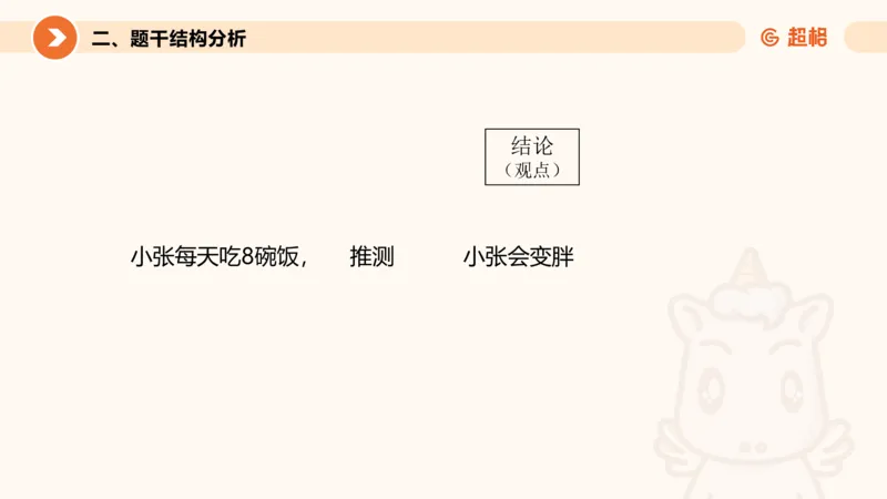 逻辑判断-加强削弱基础_2026考公资料_超格合集_公考-理论班2026超格行测申论（六合一）理论实战班_判断推理理论实战班程意&义恒_课件