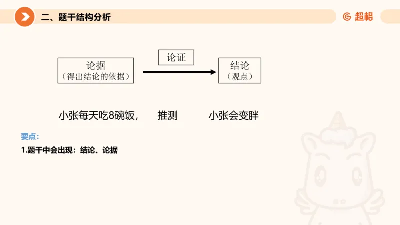 逻辑判断-加强削弱基础_2026考公资料_超格合集_公考-理论班2026超格行测申论（六合一）理论实战班_判断推理理论实战班程意&义恒_课件