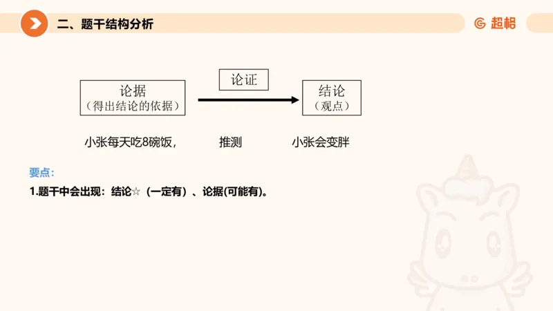 逻辑判断-加强削弱基础_2026考公资料_超格合集_公考-理论班2026超格行测申论（六合一）理论实战班_判断推理理论实战班程意&义恒_课件