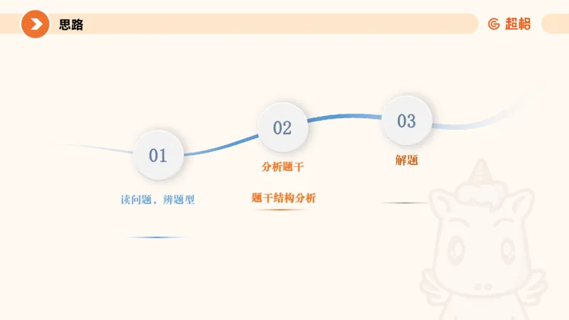 逻辑判断-加强削弱基础_2026考公资料_超格合集_公考-理论班2026超格行测申论（六合一）理论实战班_判断推理理论实战班程意&义恒_课件