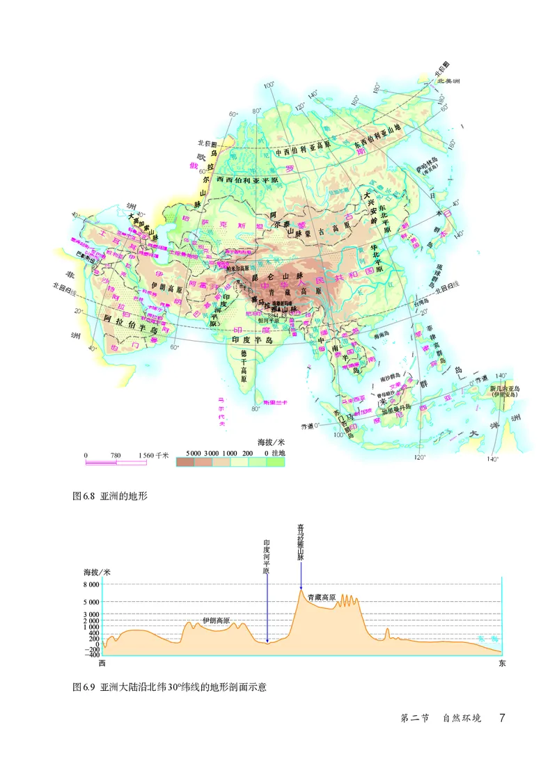 鲁教版6年级地理下册高清教材_4-教培资料-26年最新资料-同步更新_初中高中教资_03科三专项（进去保存报考的学科即可）_02科三专项（笔记真题思维导图教学设计版本二）