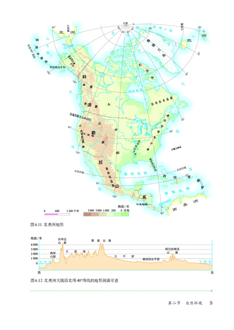 鲁教版6年级地理下册高清教材_4-教培资料-26年最新资料-同步更新_初中高中教资_03科三专项（进去保存报考的学科即可）_02科三专项（笔记真题思维导图教学设计版本二）