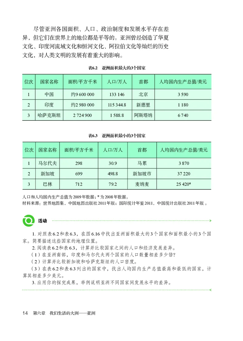鲁教版6年级地理下册高清教材_4-教培资料-26年最新资料-同步更新_初中高中教资_03科三专项（进去保存报考的学科即可）_02科三专项（笔记真题思维导图教学设计版本二）