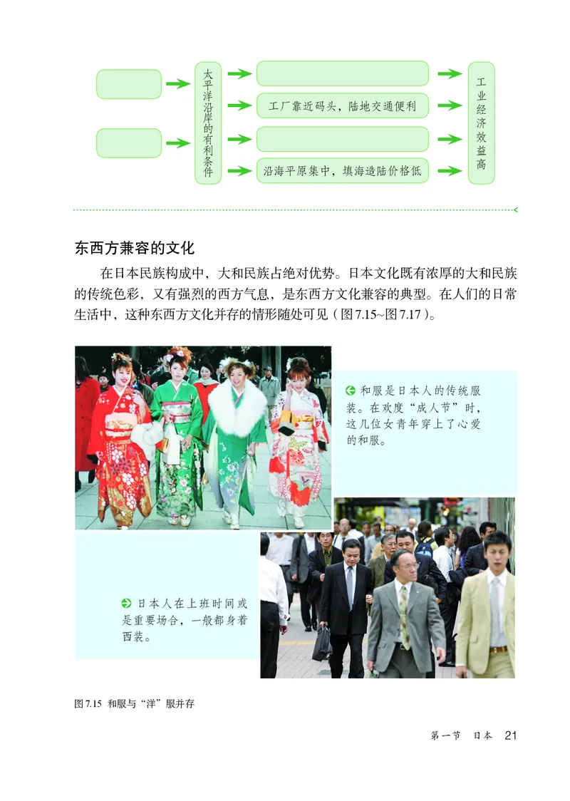 鲁教版6年级地理下册高清教材_4-教培资料-26年最新资料-同步更新_初中高中教资_03科三专项（进去保存报考的学科即可）_02科三专项（笔记真题思维导图教学设计版本二）