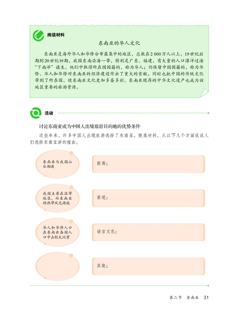鲁教版6年级地理下册高清教材_4-教培资料-26年最新资料-同步更新_初中高中教资_03科三专项（进去保存报考的学科即可）_02科三专项（笔记真题思维导图教学设计版本二）