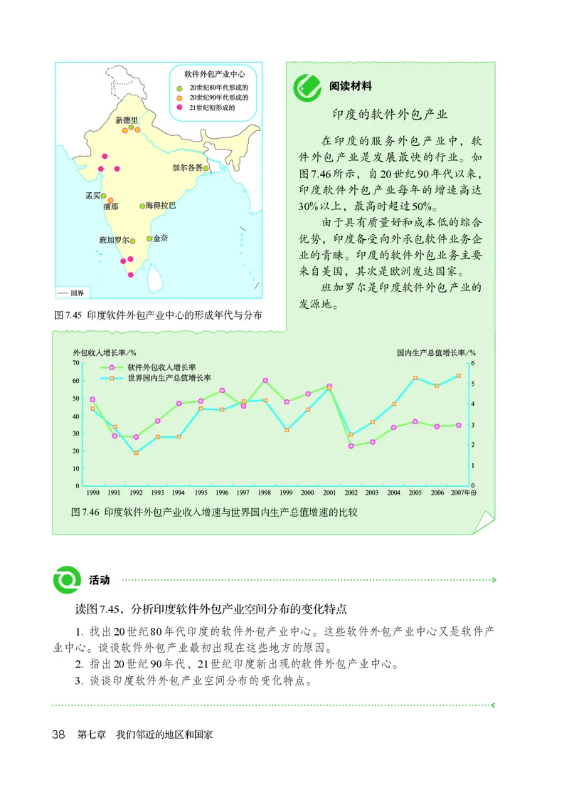 鲁教版6年级地理下册高清教材_4-教培资料-26年最新资料-同步更新_初中高中教资_03科三专项（进去保存报考的学科即可）_02科三专项（笔记真题思维导图教学设计版本二）