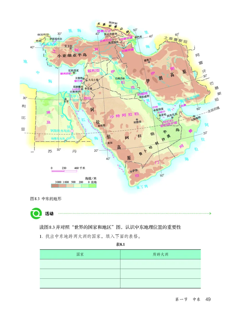 鲁教版6年级地理下册高清教材_4-教培资料-26年最新资料-同步更新_初中高中教资_03科三专项（进去保存报考的学科即可）_02科三专项（笔记真题思维导图教学设计版本二）