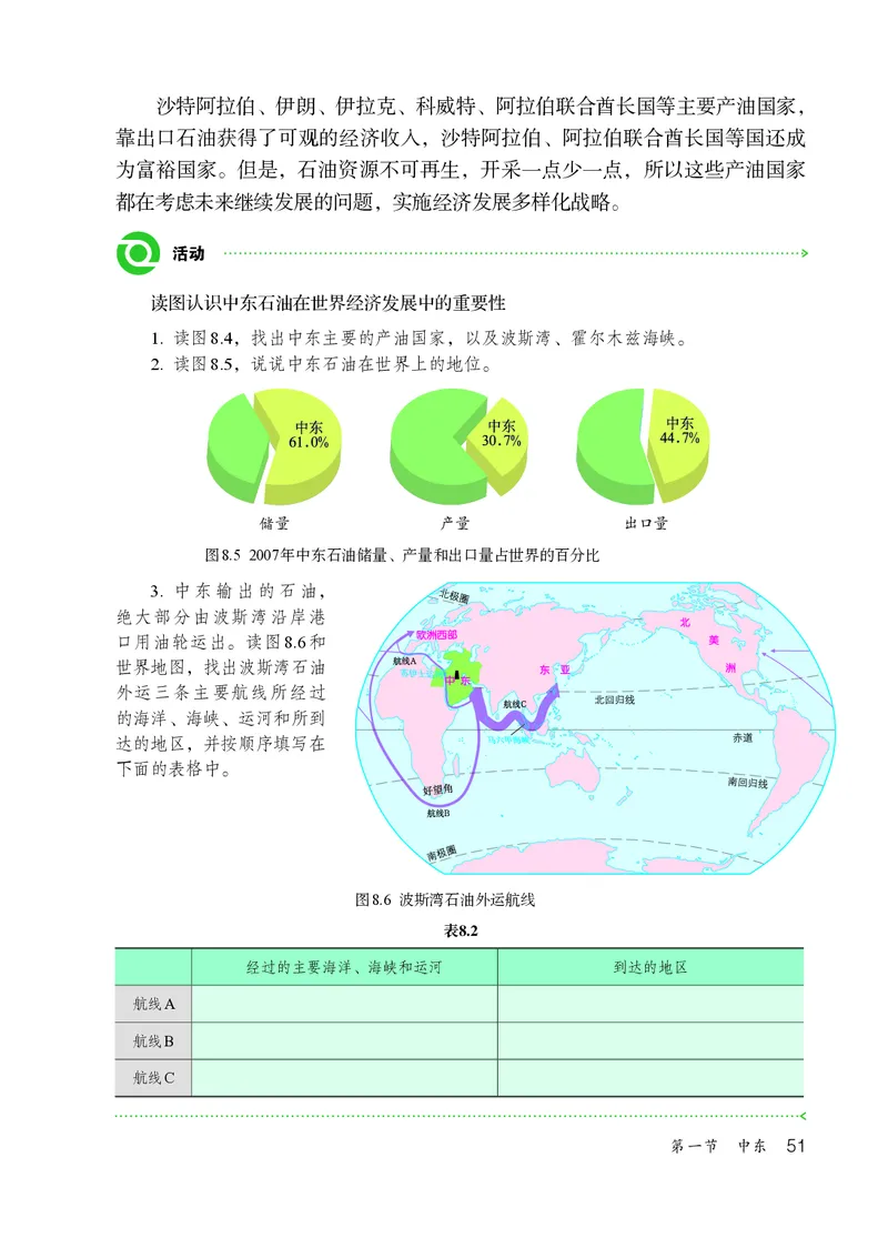 鲁教版6年级地理下册高清教材_4-教培资料-26年最新资料-同步更新_初中高中教资_03科三专项（进去保存报考的学科即可）_02科三专项（笔记真题思维导图教学设计版本二）