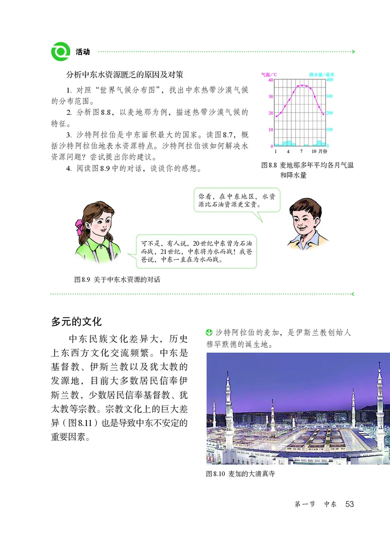 鲁教版6年级地理下册高清教材_4-教培资料-26年最新资料-同步更新_初中高中教资_03科三专项（进去保存报考的学科即可）_02科三专项（笔记真题思维导图教学设计版本二）