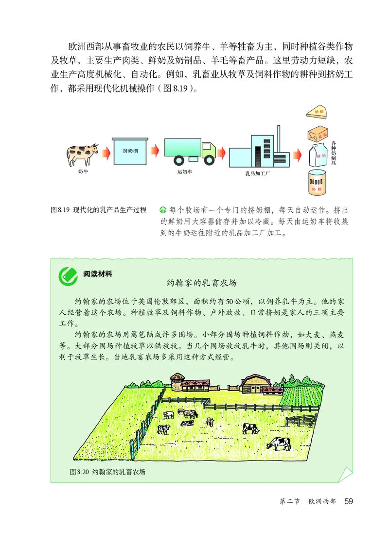 鲁教版6年级地理下册高清教材_4-教培资料-26年最新资料-同步更新_初中高中教资_03科三专项（进去保存报考的学科即可）_02科三专项（笔记真题思维导图教学设计版本二）