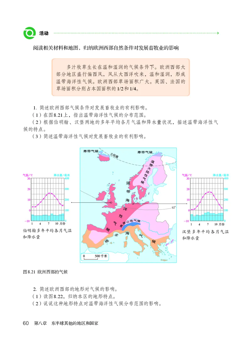 鲁教版6年级地理下册高清教材_4-教培资料-26年最新资料-同步更新_初中高中教资_03科三专项（进去保存报考的学科即可）_02科三专项（笔记真题思维导图教学设计版本二）