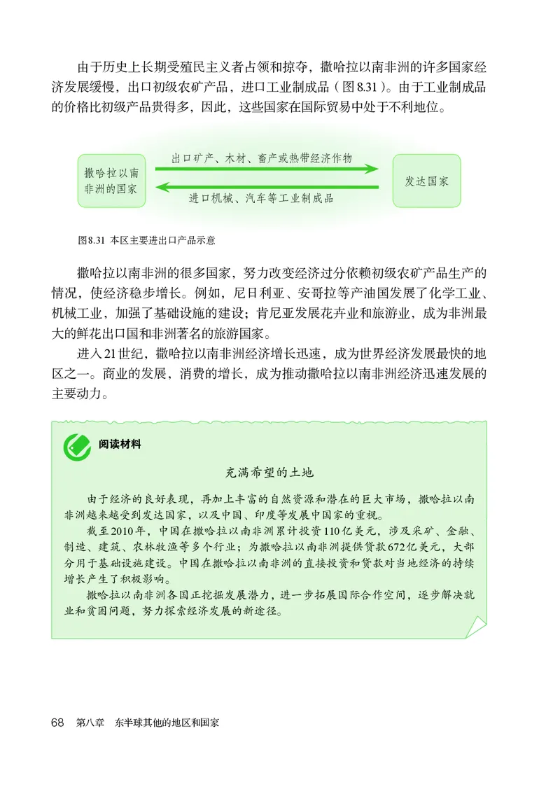 鲁教版6年级地理下册高清教材_4-教培资料-26年最新资料-同步更新_初中高中教资_03科三专项（进去保存报考的学科即可）_02科三专项（笔记真题思维导图教学设计版本二）