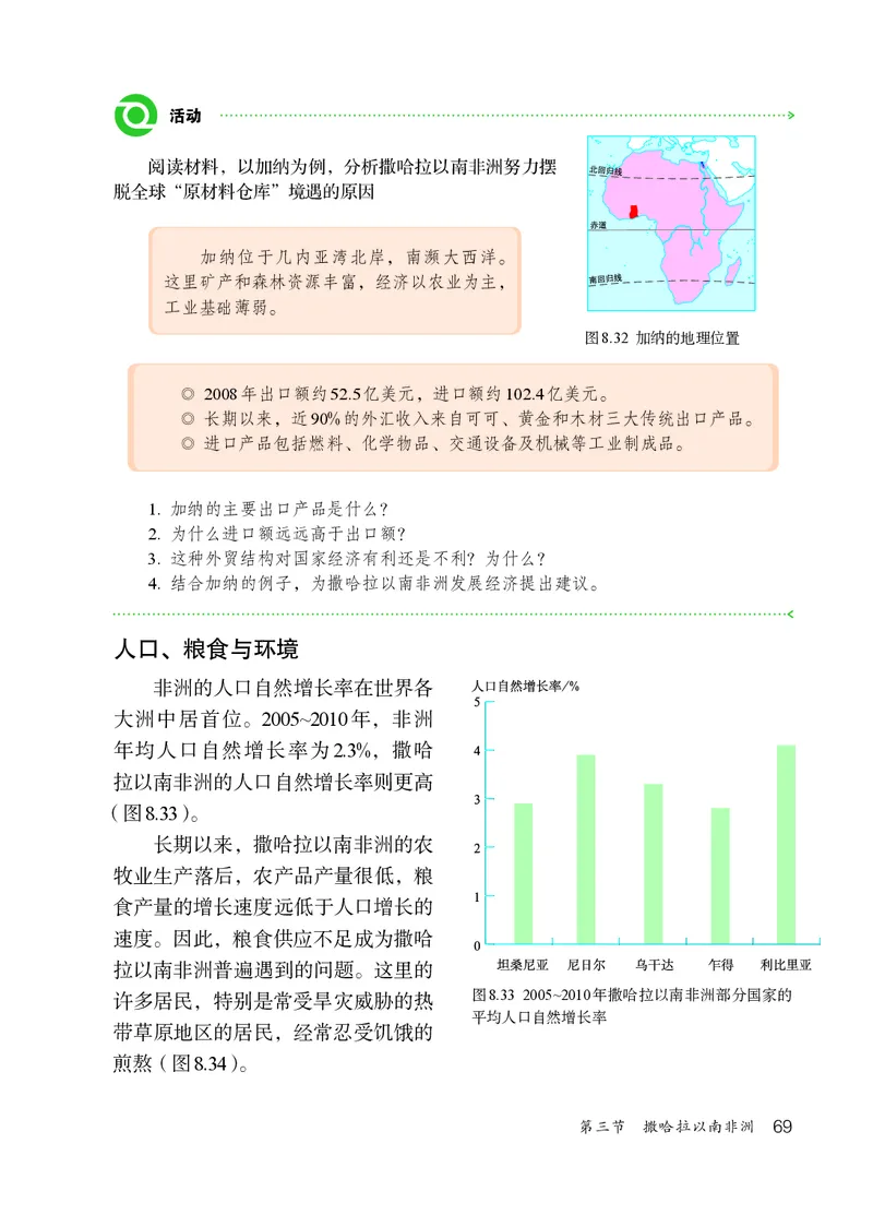 鲁教版6年级地理下册高清教材_4-教培资料-26年最新资料-同步更新_初中高中教资_03科三专项（进去保存报考的学科即可）_02科三专项（笔记真题思维导图教学设计版本二）