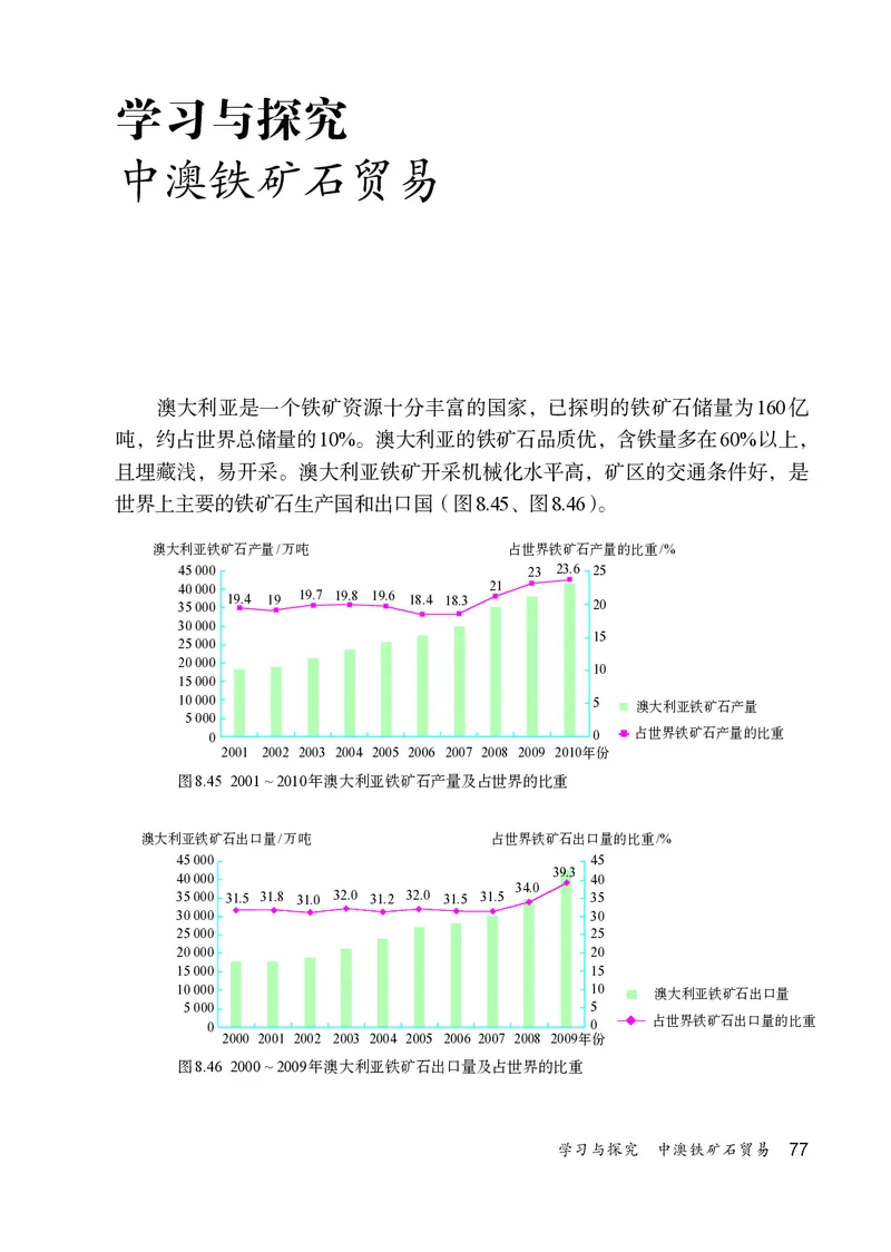 鲁教版6年级地理下册高清教材_4-教培资料-26年最新资料-同步更新_初中高中教资_03科三专项（进去保存报考的学科即可）_02科三专项（笔记真题思维导图教学设计版本二）