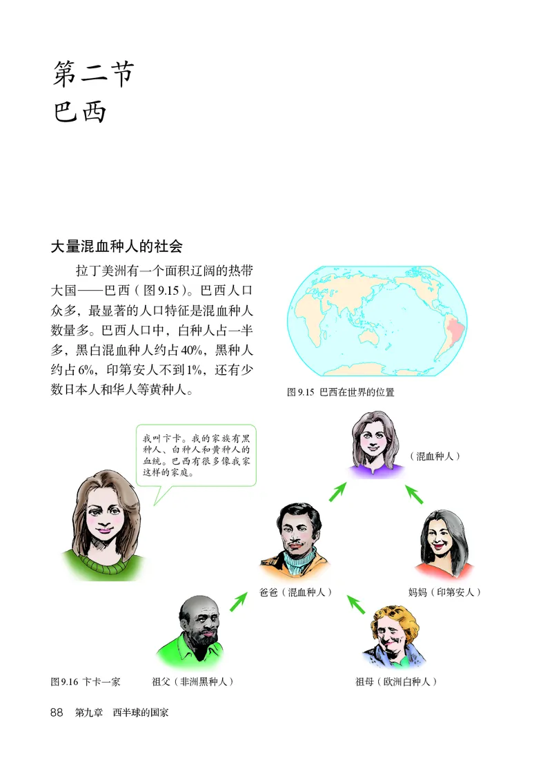 鲁教版6年级地理下册高清教材_4-教培资料-26年最新资料-同步更新_初中高中教资_03科三专项（进去保存报考的学科即可）_02科三专项（笔记真题思维导图教学设计版本二）