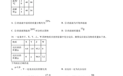精品解析：2024年四川省宜宾市中考化学真题（原卷版）_中考真题_5.化学中考真题2015-2024年_2024年中考化学真题_精品解析：2024年四川省宜宾市中考化学真题