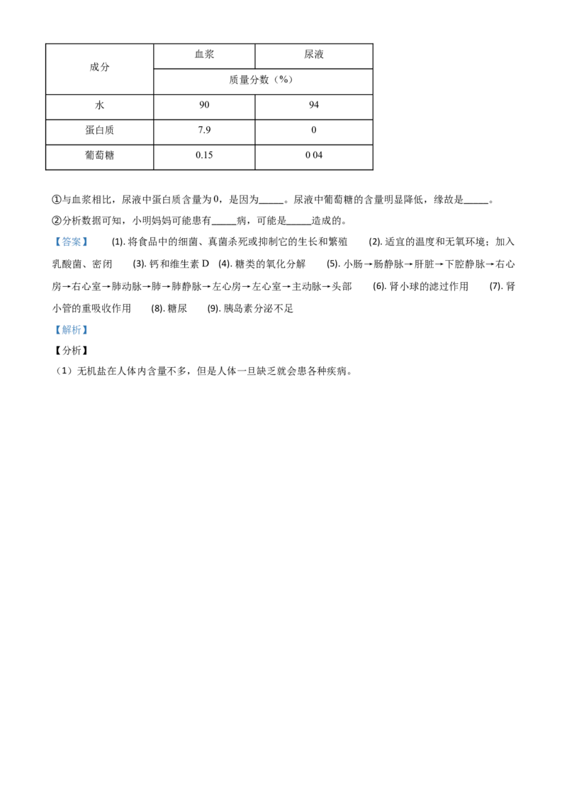 精品解析：山东省日照市2020年中考生物试题（解析版）_中考真题_8.生物中考真题2015-2024年_2020生物真题74份_精品解析：山东省日照市2020年中考生物试题