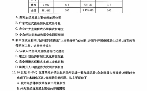 2026届湖南省高三上学期九校联盟第一次联考历史试题_2025年10月_251001湖南九校联盟2026届高三上学期9月第一次联考（全科）_湖南省九校联盟2026届高三上学期9月第一次联考历史试题