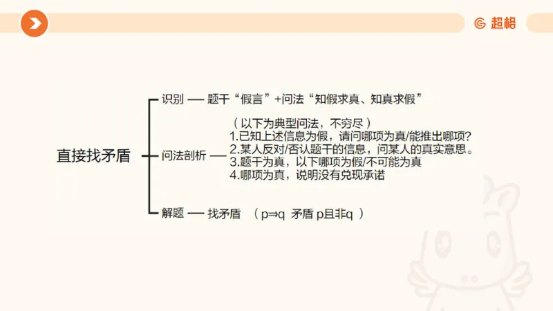 专项刷题二_2026考公资料_超格合集_公考-夸夸刷2026超格行测+申论（五合一）夸夸刷刷题营_判断推理_判断推理_课件