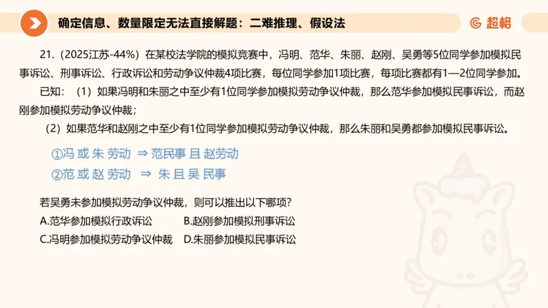专项刷题二_2026考公资料_超格合集_公考-夸夸刷2026超格行测+申论（五合一）夸夸刷刷题营_判断推理_判断推理_课件