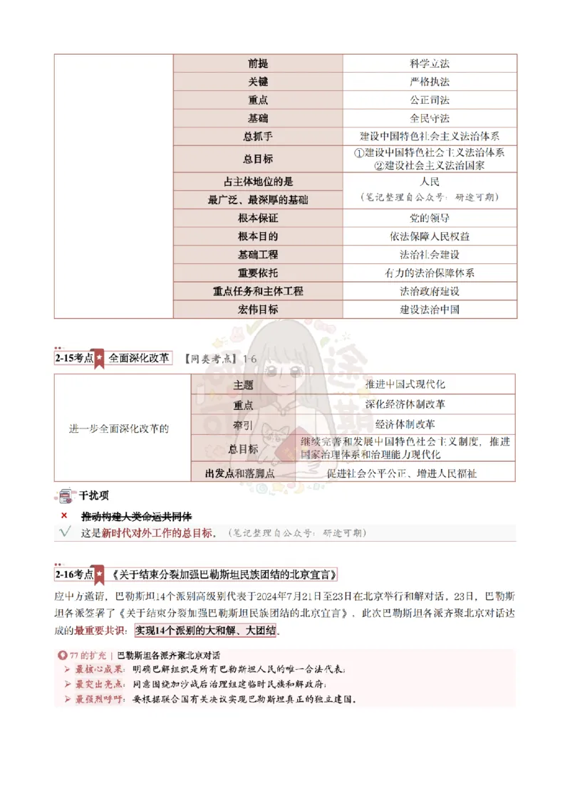 Plus版@研途可期-肖八第2套选择题精解_2026考公资料_（49）政治理论合集_政治理论合集_2025考研政治pdf（笔记）_肖秀荣考研政治_25肖秀荣《八套卷》+浓缩背诵合集_肖八Plus版本